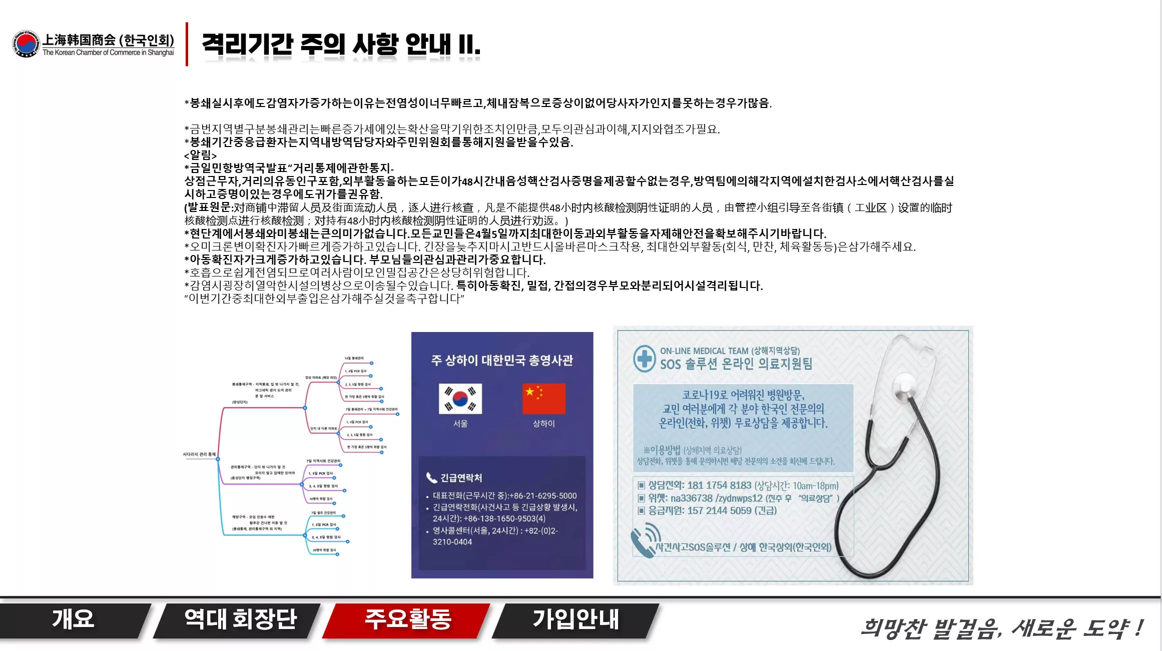 격리기간 안내