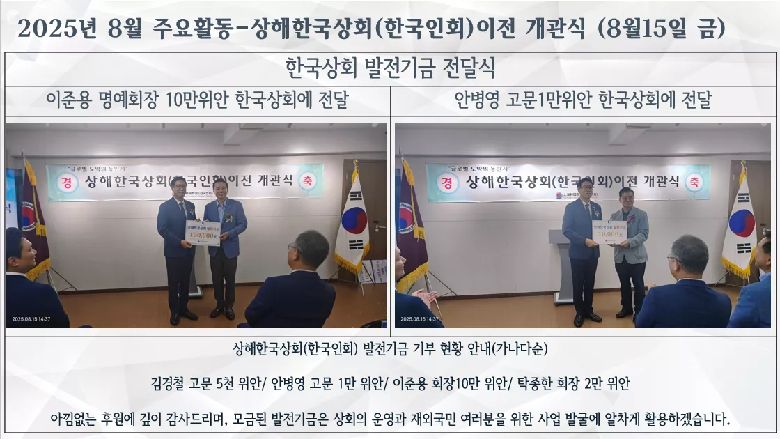 2025년8월15일(금)